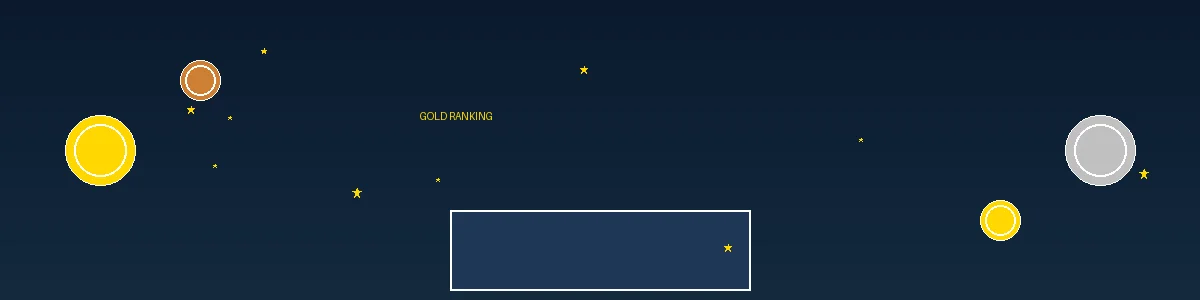 金牌排行横幅 - 注册彩金