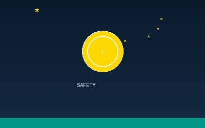 金牌赌场评测 - 注册彩金